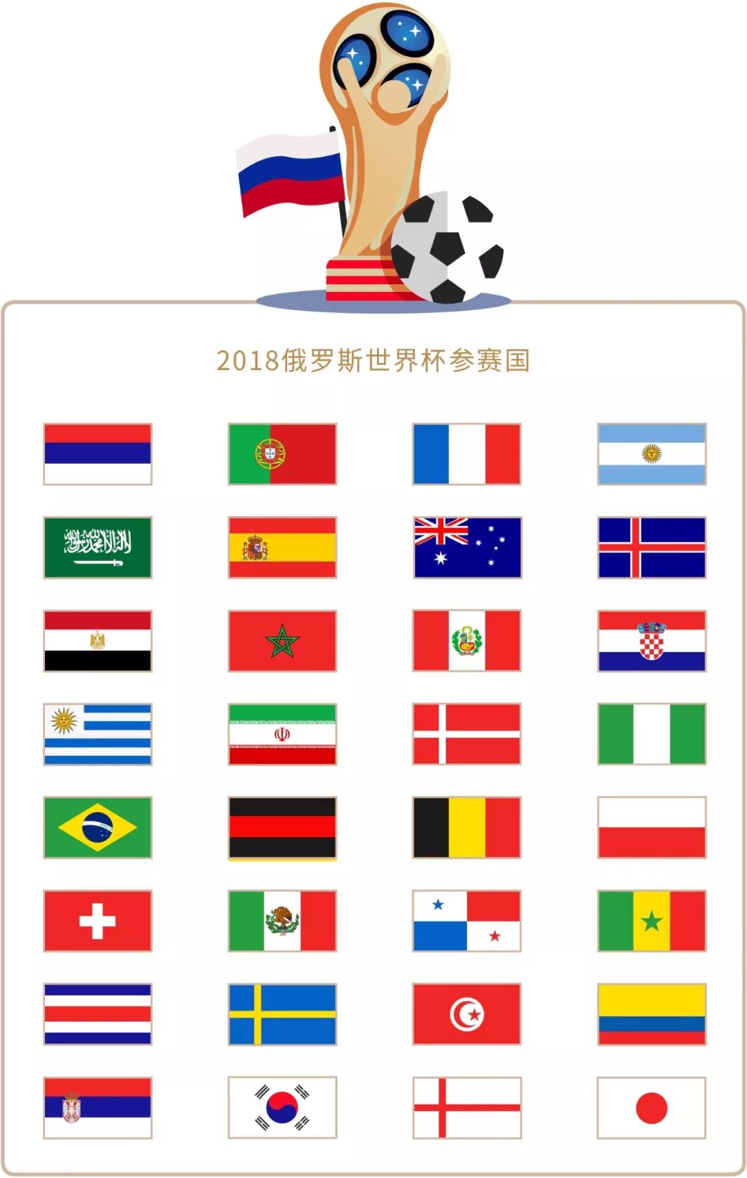 择这次虽然